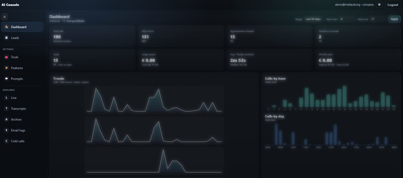 Console dashboard preview